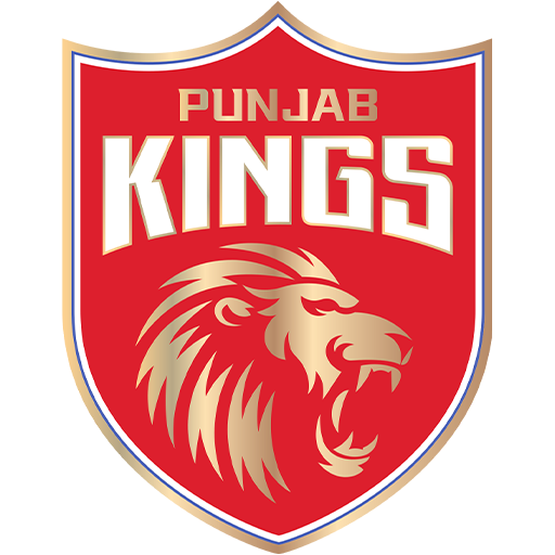 Punjab Kings